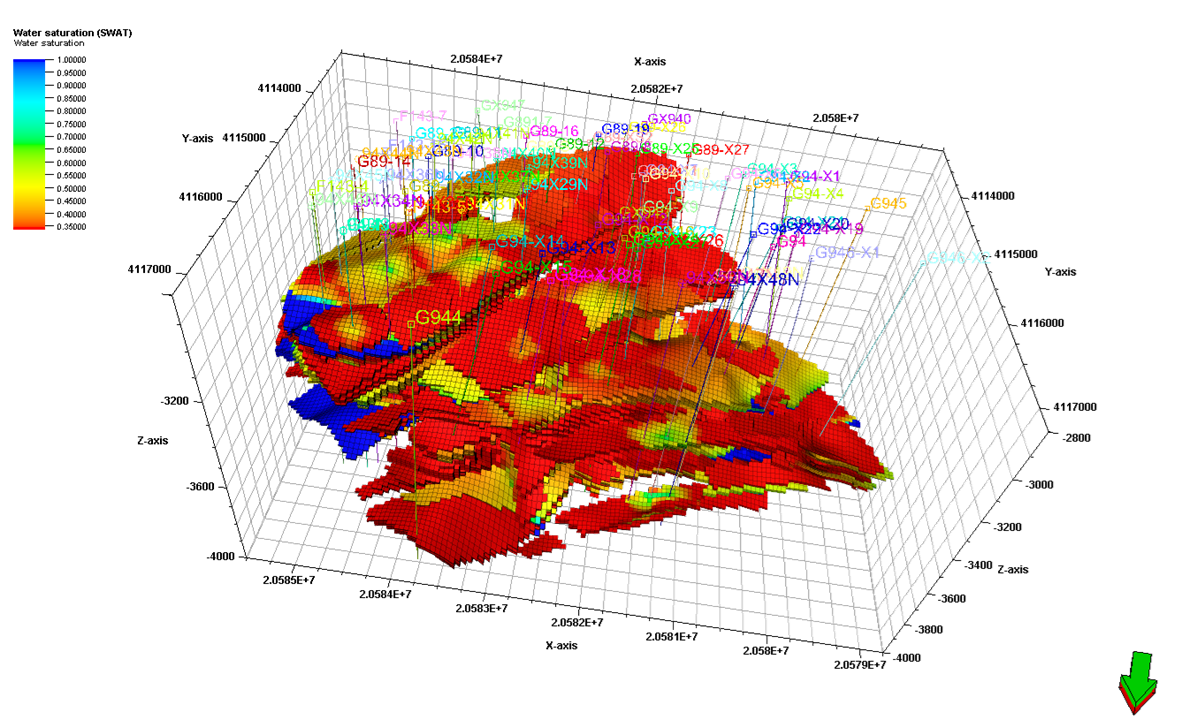 Program Design and Evaluation for Integrated Development of New Oilfield